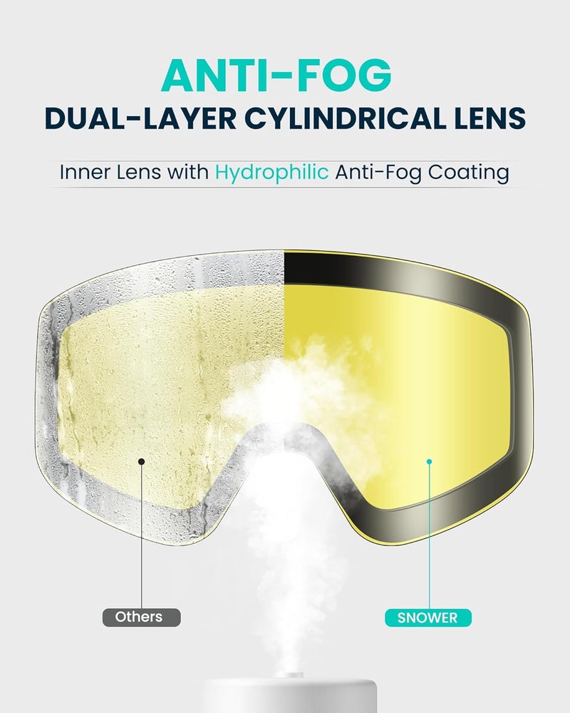 Snower Adults Ski Goggles Replacement Lens With UV Protection and Anti-Fog Treatment - Image 4